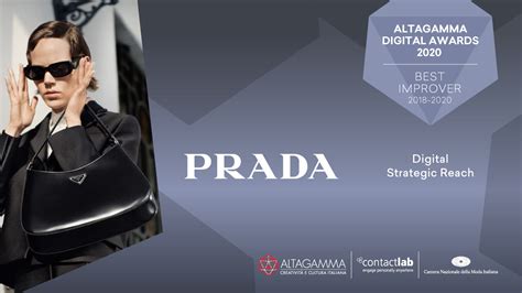 prada digital marketing|Prada group social media.